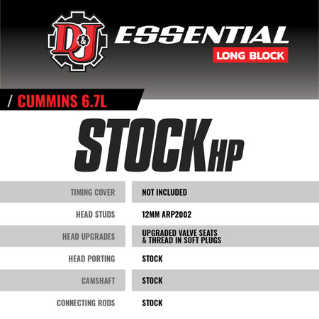Essential Long Block Engine Dodge/Ram 6.7L Cummins 2007.5-2012