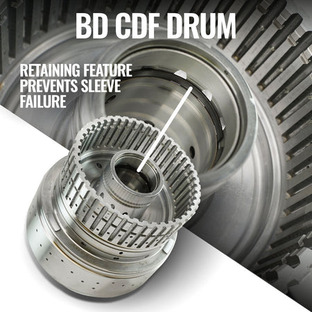 ROADMASTER FORD 10R80 TRANSMISSION & CONVERTER PACKAGE F-150 5.0L V8 2018-2020