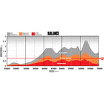 6.4L PowerStroke Screamer V2S Twin Turbo Kit Ford 2008-2010