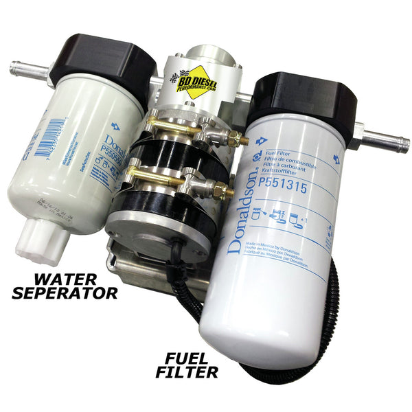 APM 3-Piece Diesel Fuel Filter & Cap Set – Fits Chevy GMC 6.5L Duramax – 160803 PPS7358 FS1295