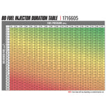 BD-Built Duramax LLY CR Injector 60hp-90hp Chevy 2004.5-2006 6.6L