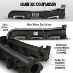 EXHAUST MANIFOLD KIT CHEVROLET SILVERADO/GMC SIERRA 2500HD & 3500HD 6.6L DURAMAX 2001-2016