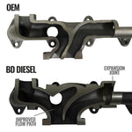 EXHAUST MANIFOLD KIT DODGE/RAM  6.7L CUMMINS 3500/4500/5500 CAB & CHASSIS 2007.5-2012