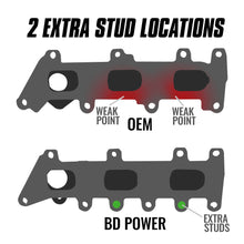 1043062,94221:5C94600080F182337F940559441BAE30