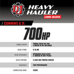 Heavy Hauler Long Block Engine Dodge/Ram 6.7L Cummins 2019-2020