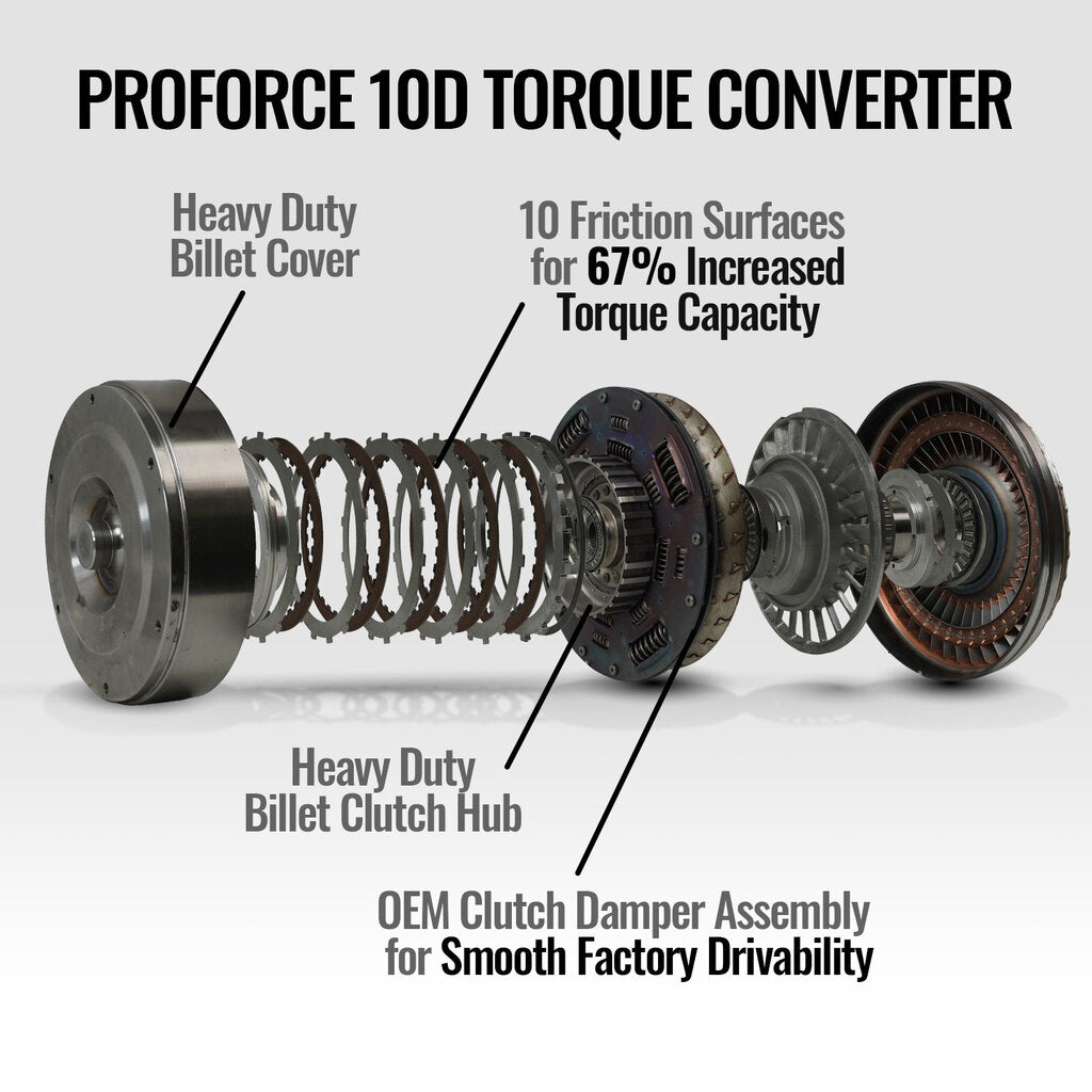 PROFORCE 10D TORQUE CONVERTER AISIN AS69RC RAM 3500/4500/5500 6.7L
