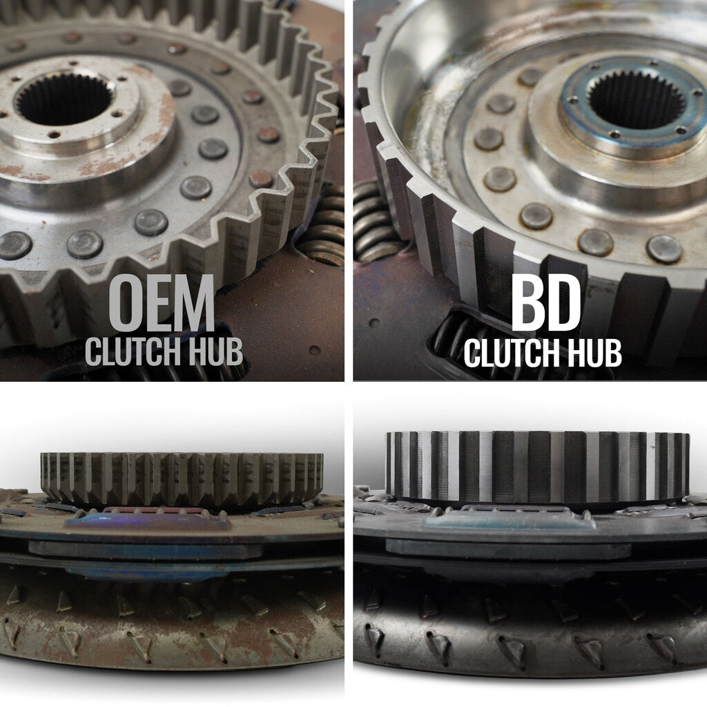 ドンゴン PROFORCE 10D TORQUE CONVERTER AISIN AS69RC RAM 3500/4500/5500 6.7L