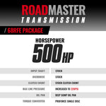 Roadmaster 68RFE Transmission & Converter Package Ram 6.7L Cummins 2019-2022