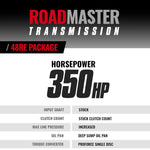 ROADMASTER DODGE 48RE TRANSMISSION & CONVERTER PACKAGE 2003-2004 4WD