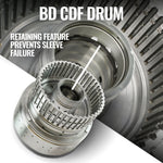 ROADMASTER FORD 10R80 TRANSMISSION & CONVERTER PACKAGE F-150 5.0L V8 2018-2020