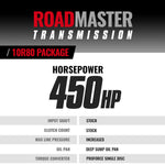 ROADMASTER TRANSMISSION & CONVERTER PACKAGE 10R80 ECOBOOST F150 3.5L/2.7L 2021-2024 & EXPEDITION/NAVIGATOR 3.5L 2022-2024 & FORD RAPTOR 3.5L 2021-2024