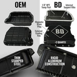 ROADMASTER TRANSMISSION & CONVERTER PACKAGE 47RE DODGE RAM 2500/3500 5.9L CUMMINS 1996-1998