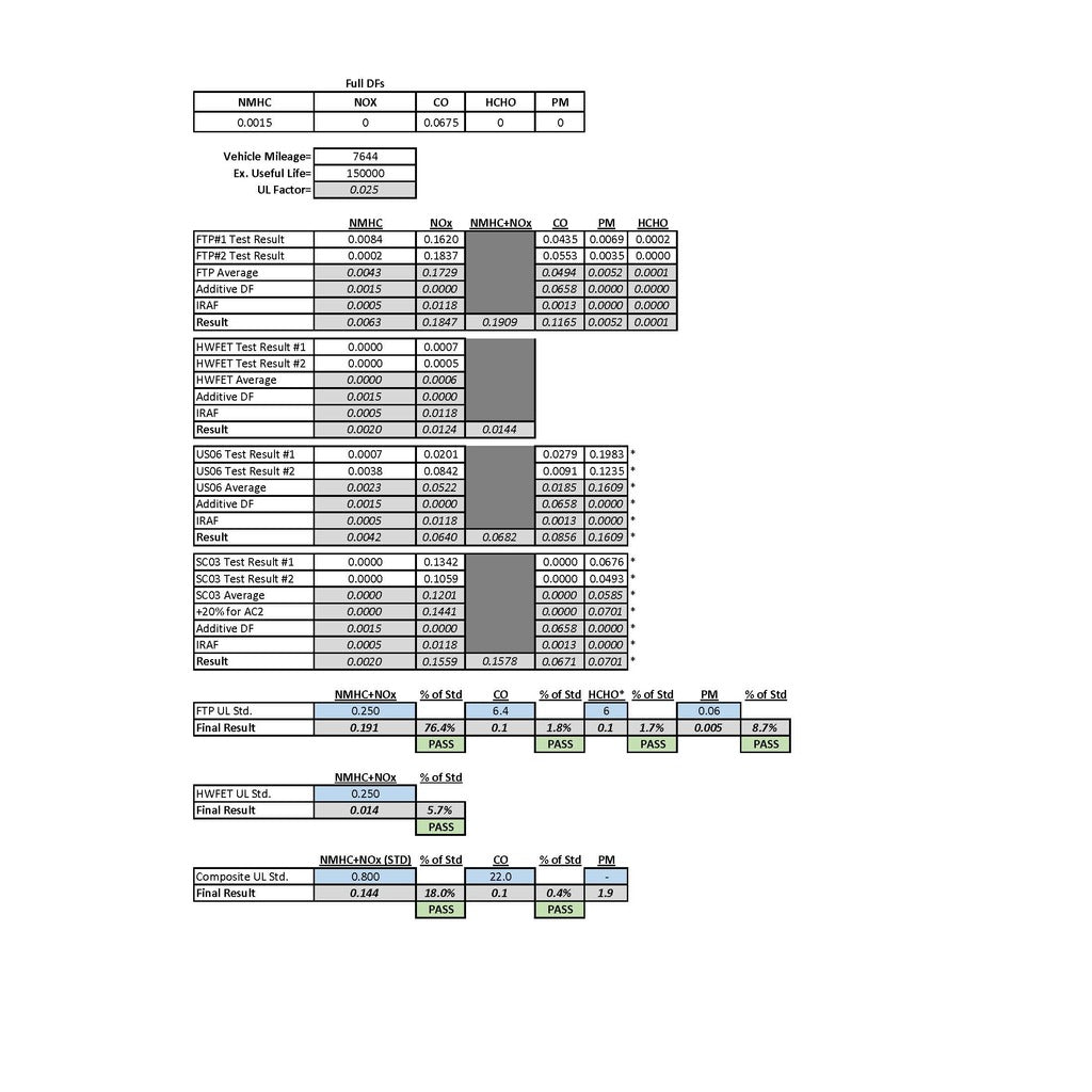 1045770,77575:5B4B1D8F247F336A82AF8B4EADAACB4A