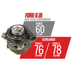 Screamer Stage 1 Performance GT37 Turbo Ford 6.0L Power Stroke 2003-2007