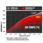 SCREAMER TURBO CHEVY/GM LB7 6.6L DURAMAX 2001-2004