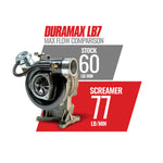 SCREAMER TURBO CHEVY/GM LB7 6.6L DURAMAX 2001-2004