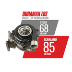 Screamer Turbo Chevy LLY/LBZ/LMM Duramax 2004.5-2010