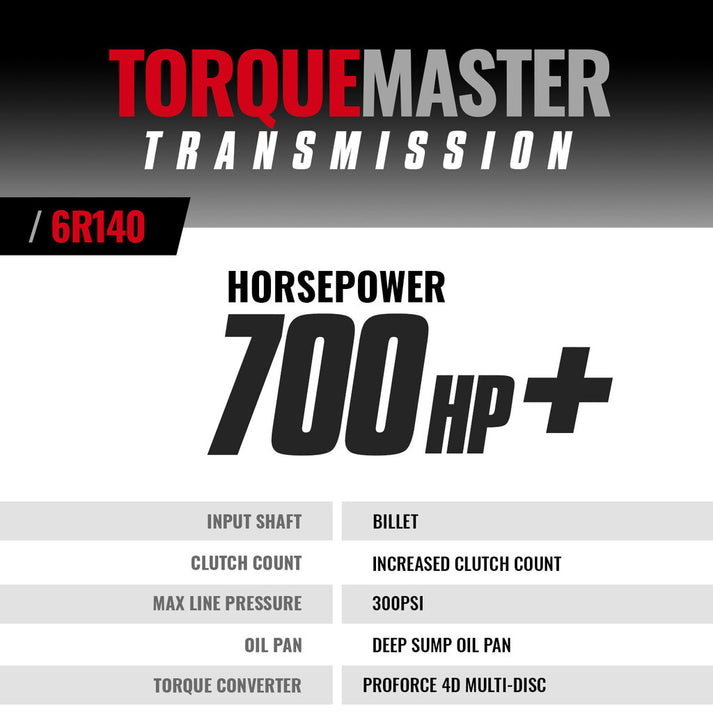 TORQUEMASTER FORD 6R140 TRANSMISSION & CONVERTER PACKAGE 6.7L POWER ...