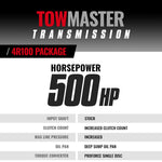 TowMaster Ford 4R100 Transmission & Converter Package - 1999-2003 4wd c/w Billet Input Shaft