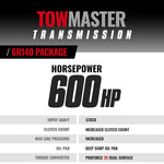 TOWMASTER FORD 6R140 TRANSMISSION & CONVERTER PACKAGE 6.7L POWER STROKE 2011-2016 2WD/4WD