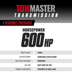 TOWMASTER TRANSMISSION & CONVERTER PACKAGE AISIN AS69RC RAM 3500/4500/5500 6.7L 2013-2018