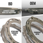 TRACKMASTER TRANSMISSION & CONVERTER PACKAGE 68RFE RAM 2500/3500 6.7L CUMMINS 2019-2024