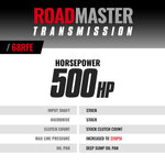 Roadmaster RAM 68RFE Transmission Ram 6.7L Cummins 2019-2022 4wd