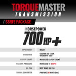 TorqueMaster Dodge 68RFE Transmission & Converter Package - 2019-2022 4wd c/w Billet Input Shaft
