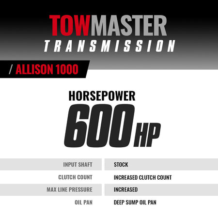 TowMaster Chevy Allison 1000 Transmission - 2004.5-2006 LLY 5-speed 2wd