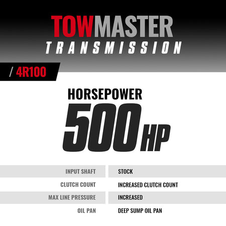 TowMaster Ford 4R100 Transmission - 1999-2003 4wd