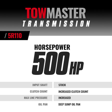 TowMaster Ford 5R110 Transmission - 2005-2007 2wd w/Slip Yoke Drive Shaft Mount
